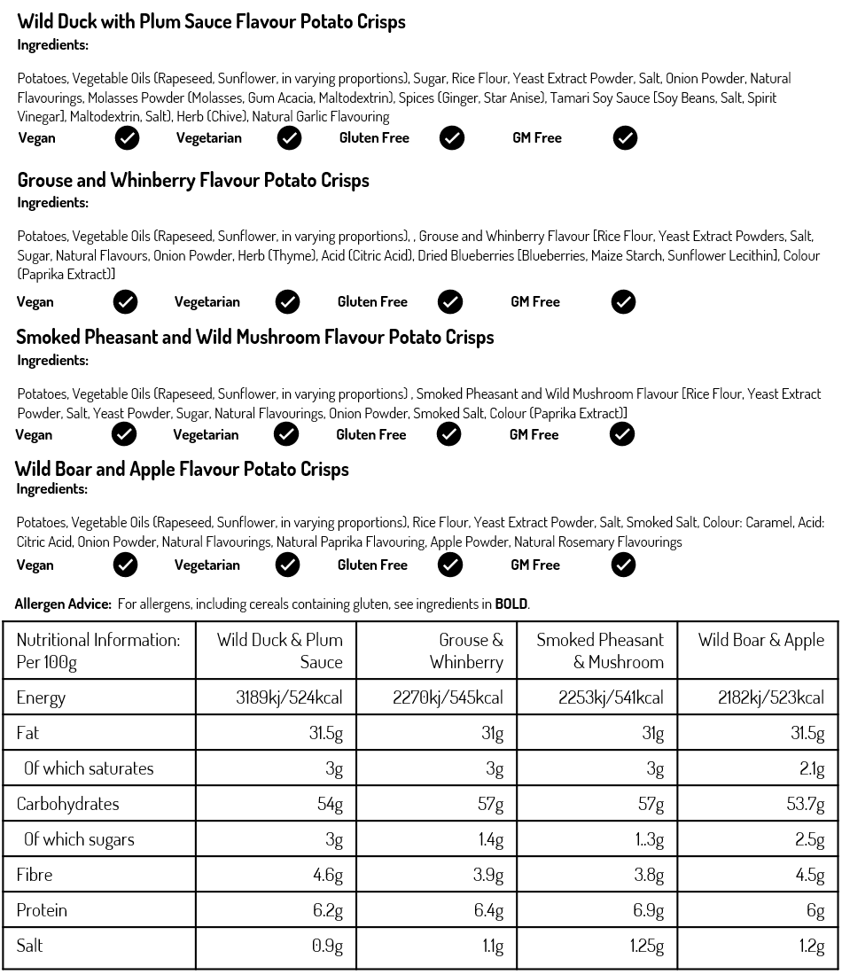 Mixed Box - Wild Boar and Apple, Wild Duck and Plum, Grouse and Whinberry, Smoked Pheasant and Wild Mushroom Potato Crisps 150g (Case of 12)